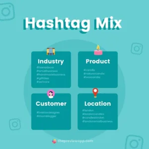 Instagrami hashtagide strateegia.Preview App
