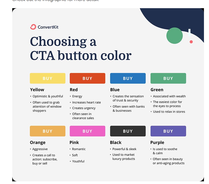 Kodulehe üleskutse värv ja selle mõju